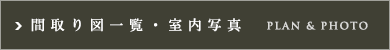 コンフォリア不動前：間取り図一覧・室内写真